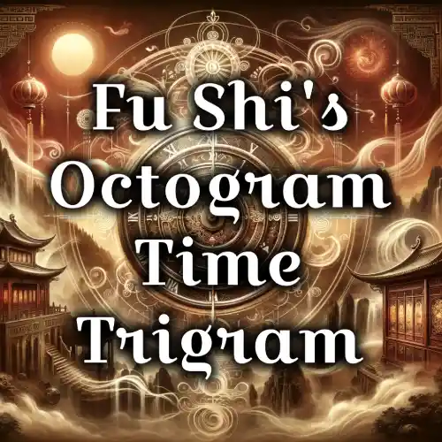 Fu Shi's Octogram Time Trigam